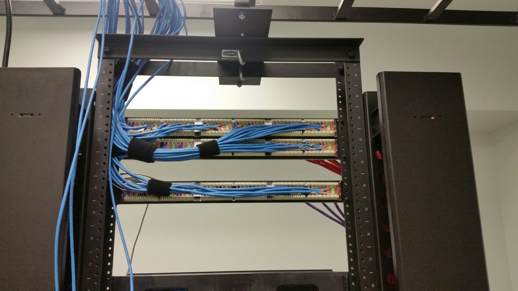 Rear View of patch panel