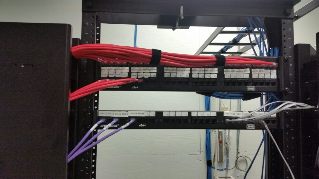 Cabling up close